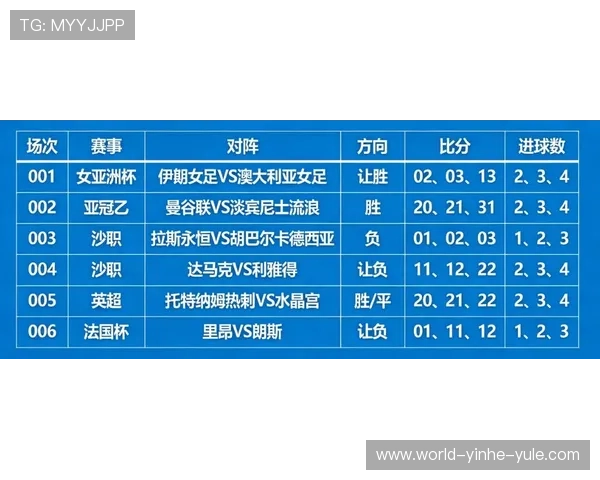 托特纳姆热刺队新赛季目标明确 主教练和球员力争突破前四排名