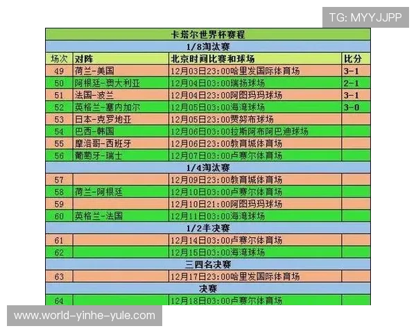 2026年北京足球联赛完整赛程及重要比赛时间安排表