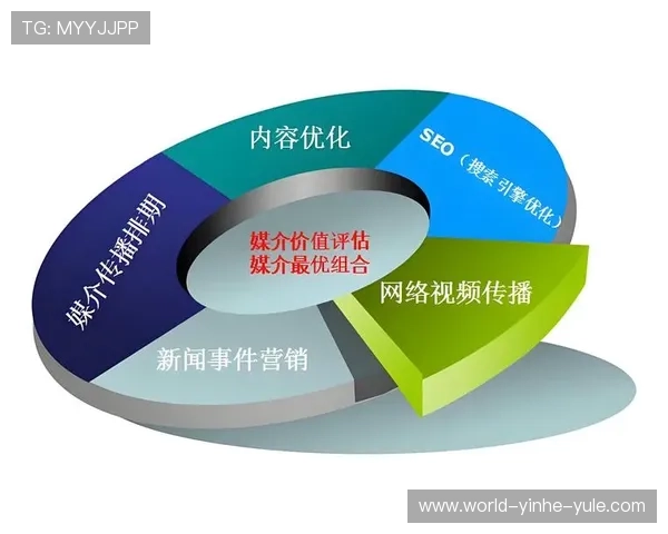 足球分析的准确性如何评估专家观点与数据支持的可信度